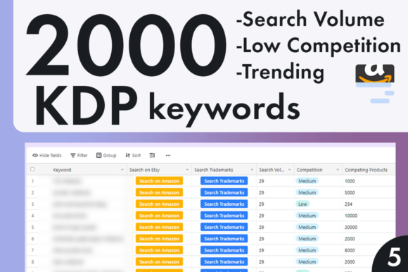 Download Low Competition Keywords for KDP Niches - Kdp Collection