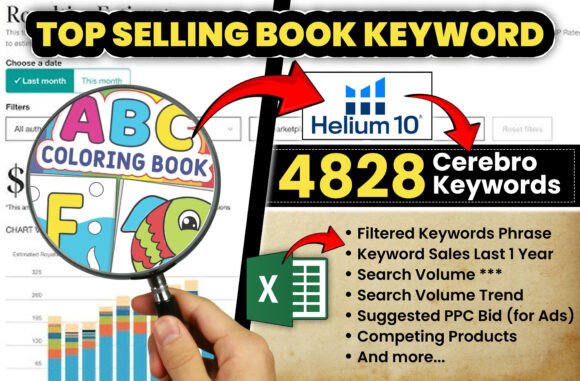 Download ABC Coloring Book KDP Keyword Research - Coloring book kdp Collection