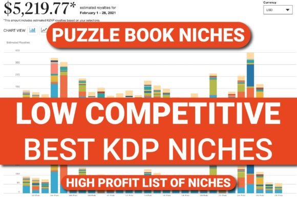 Download BEST KDP LOW CONTENT NICHES IDEAS | KDP - Kdp Collection