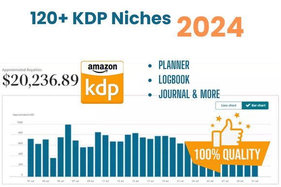 Download 120+ KDP Evergreen Niches 2024 - Kdp Collection
