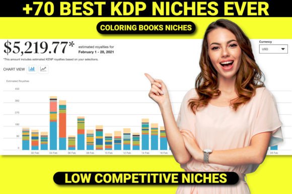 Download +70 KDP NICHES - LOW COMPETITIVE NICHES - Kdp Collection