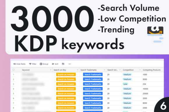 Download Keywords for KDP Bundle Low Mid Content - Kdp Collection
