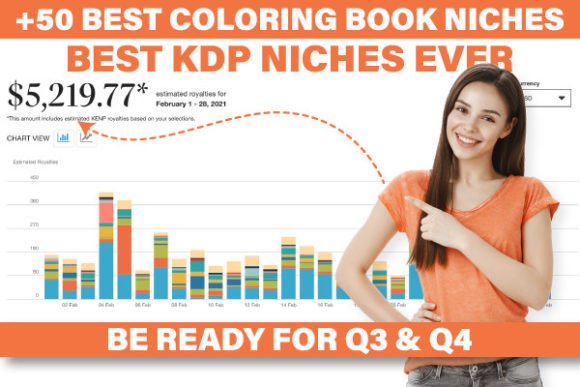 Download +50 KDP NICHES LOW COMPETITIVE - Kdp Collection